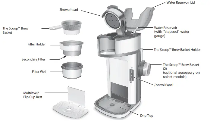 Hamilton-Beach-49981-SAU-Scoop-Single-Serve-Coffee-Maker-fig-1