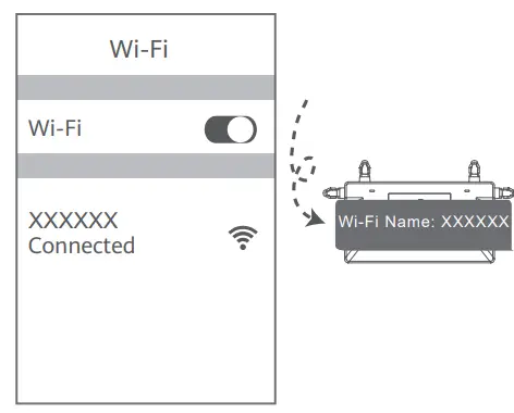 HUAWEI-WiFi-AX2-Harmony-OS-Mesh-Parental-Controls-FIG-3