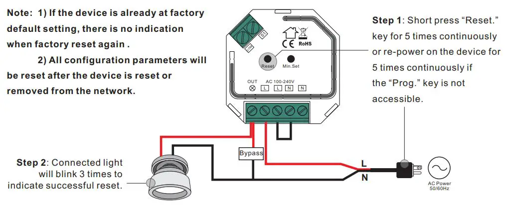 ZigBee SR-ZG9040A-S Micro Smart Dimmer Instructions - Factory Reset Manually