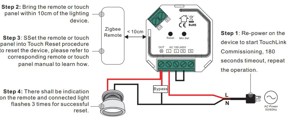 ZigBee SR-ZG9040A-S Micro Smart Dimmer Instructions - Factory Reset through a Zigbee Remote