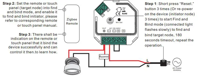 ZigBee SR-ZG9040A-S Micro Smart Dimmer Instructions - Find and Bind Mode