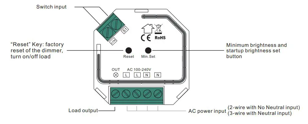 ZigBee SR-ZG9040A-S Micro Smart Dimmer Instructions - Function introduction