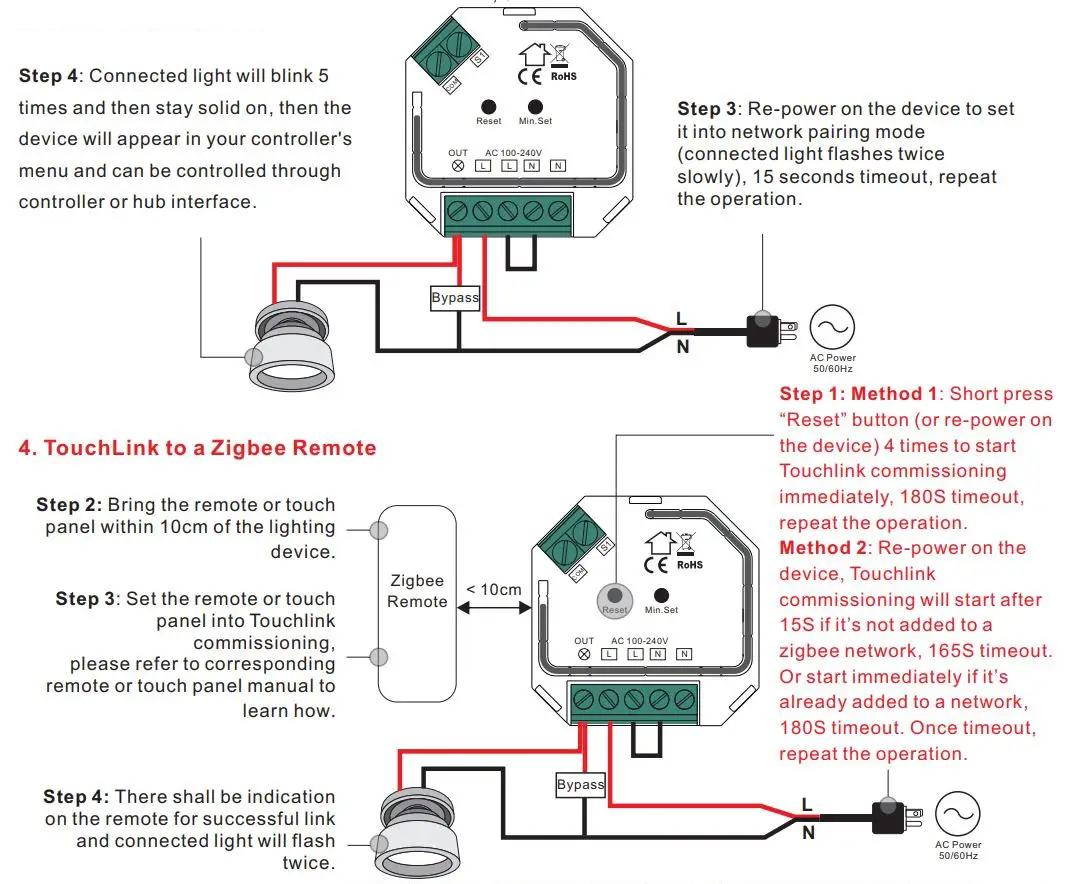 ZigBee SR-ZG9040A-S Micro Smart Dimmer Instructions - Zigbee Network Pairing through Coordinator or Hub