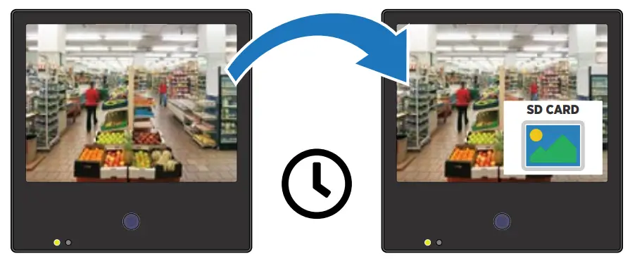 Clinton Electronics M3065 10 Inch IP Public View Monitor - fig 10