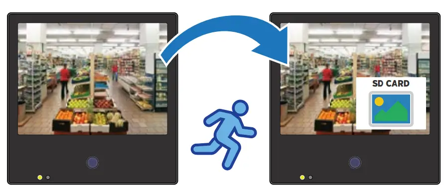 Clinton Electronics M3065 10 Inch IP Public View Monitor - fig 11