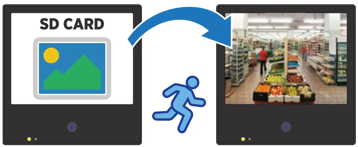 Clinton Electronics M3065 10 Inch IP Public View Monitor - fig 7