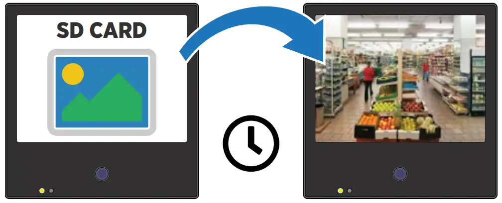 Clinton Electronics M3065 10 Inch IP Public View Monitor - fig 9