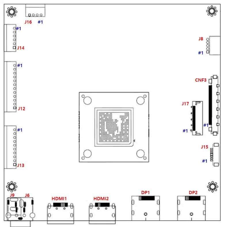 Connector Description