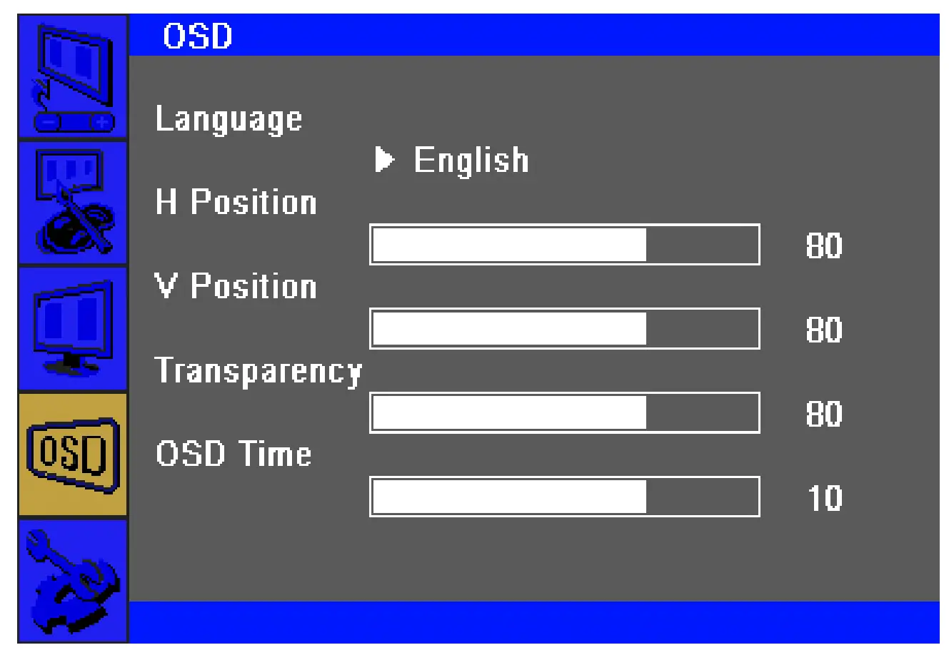 User Control & OSD