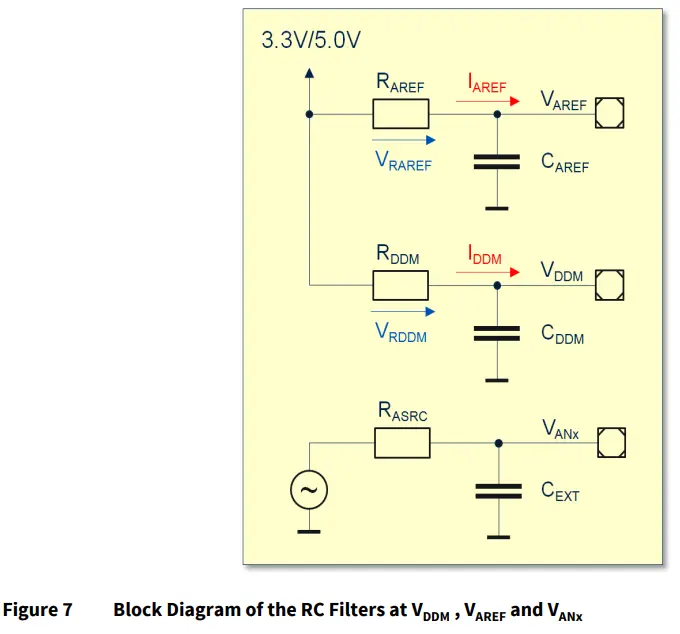 infineon AP32297 A D Converter Supply and PCB-fig15