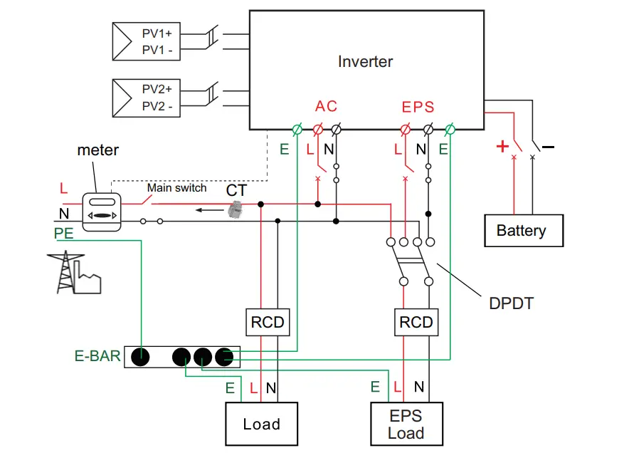 invt BD3-6KTL-RL1 Single-Phase Hybrid Solar Inverter - Figure 1