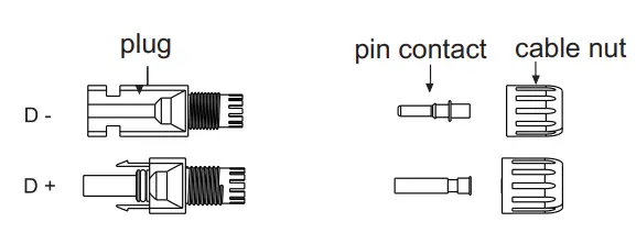 invt BD3-6KTL-RL1 Single-Phase Hybrid Solar Inverter - Figure 26