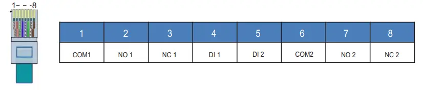 invt BD3-6KTL-RL1 Single-Phase Hybrid Solar Inverter - Figure 34