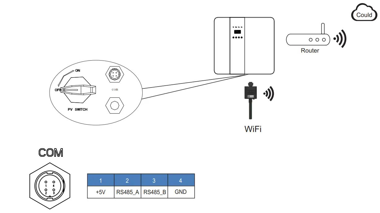 invt BD3-6KTL-RL1 Single-Phase Hybrid Solar Inverter - Figure 36