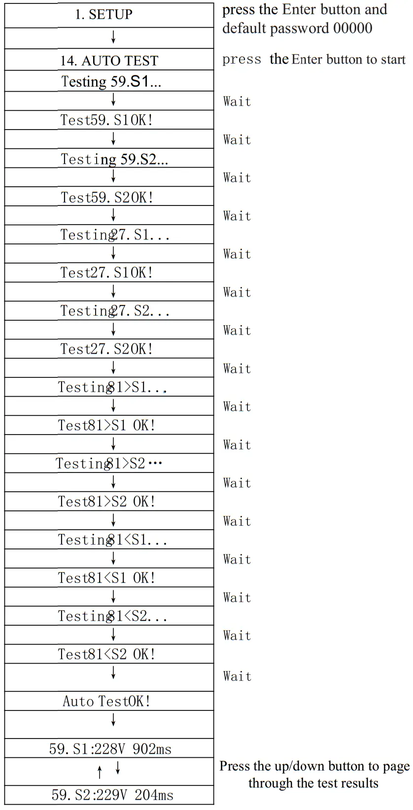 invt BD3 6KTL RL1 Single-Phase Hybrid Solar Inverter - Figure 43