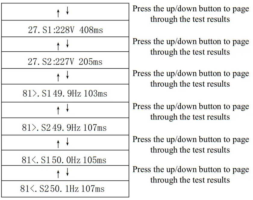invt BD3 6KTL RL1 Single-Phase Hybrid Solar Inverter - Figure 44