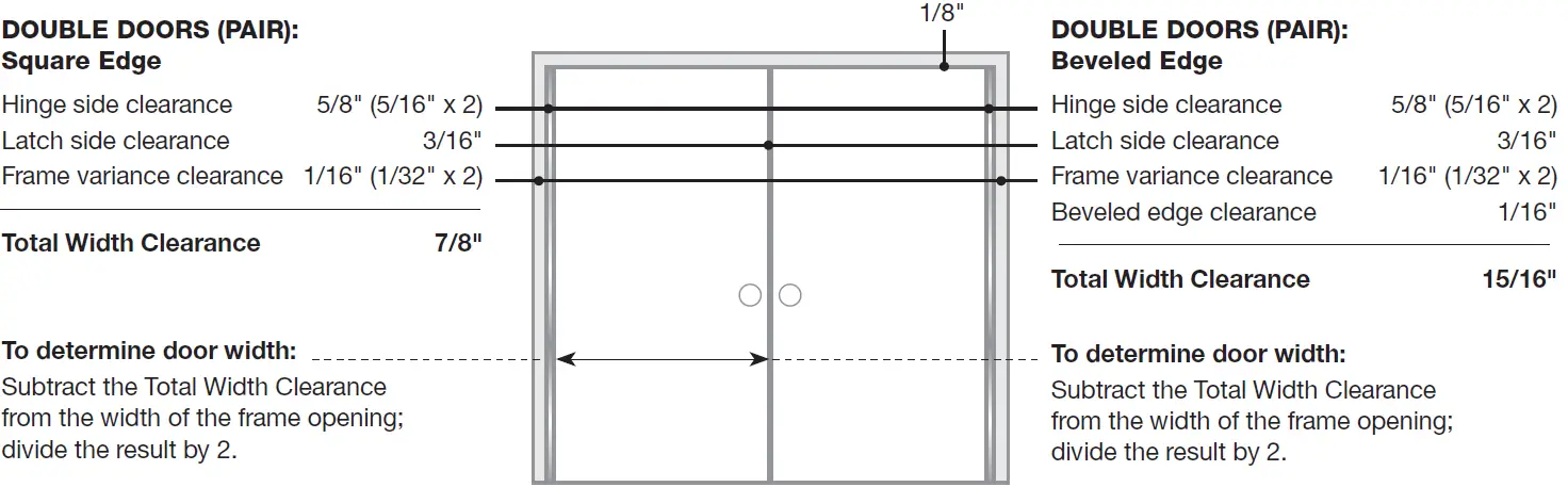 SELECT HINGES SL31 Geared Continuous Hinge 18