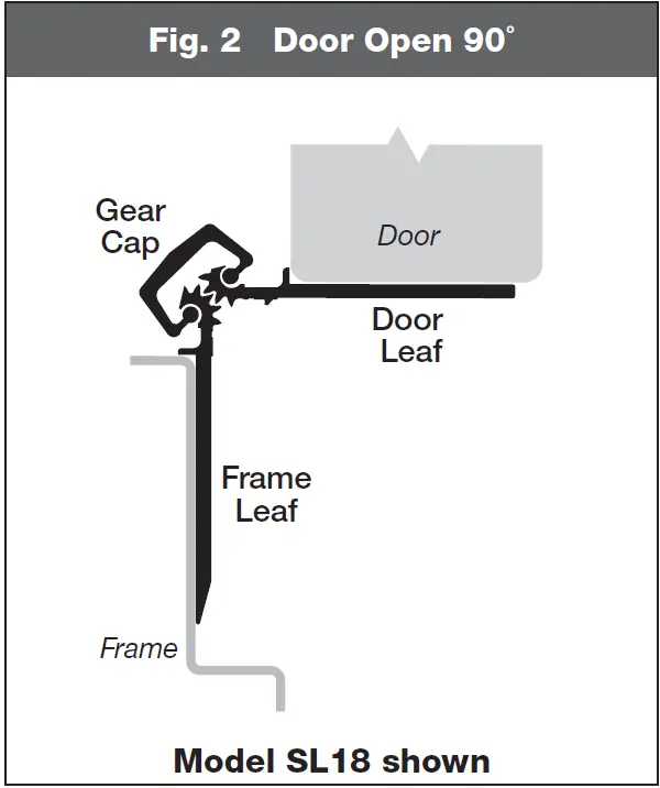 SELECT HINGES SL31 Geared Continuous Hinge 21