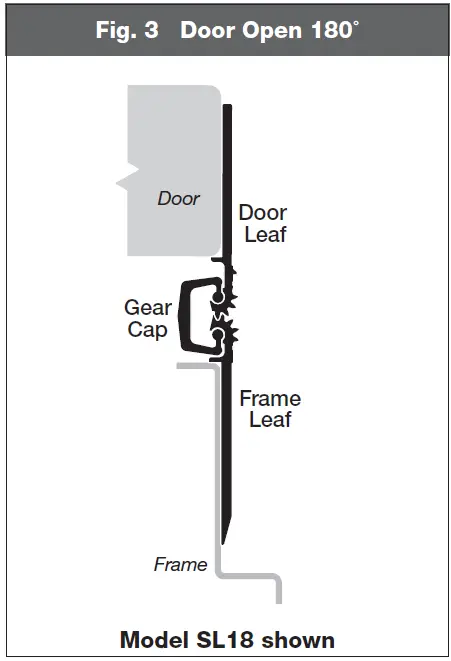 SELECT HINGES SL31 Geared Continuous Hinge 22