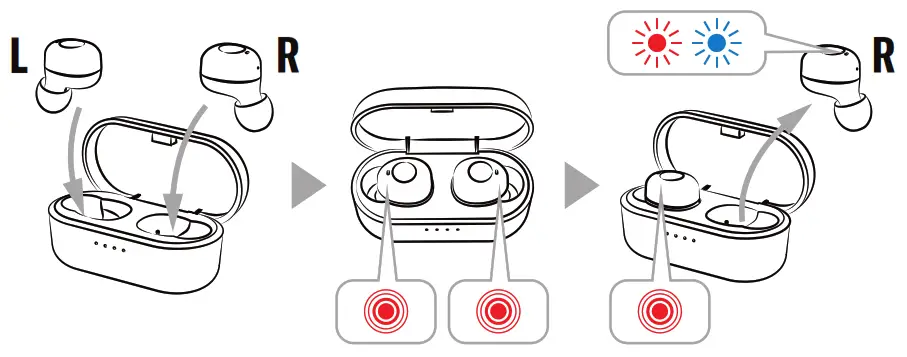 YAMAHA Truly Wireless Earphones TW-E3B - FIG1