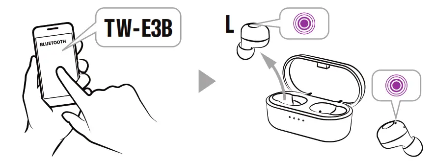 YAMAHA Truly Wireless Earphones TW-E3B - FIG2