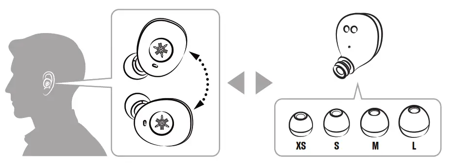 YAMAHA Truly Wireless Earphones TW-E3B - FIG3