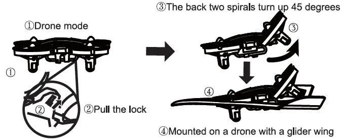 Jupiter-Creations-17018-RC-Drone-with-Glider-and-Hovercraft-Mode-fig 5