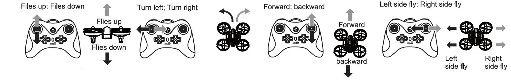 Jupiter-Creations-17018-RC-Drone-with-Glider-and-Hovercraft-Mode-fig 7