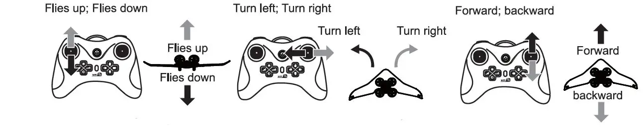 Jupiter-Creations-17018-RC-Drone-with-Glider-and-Hovercraft-Mode-fig 8
