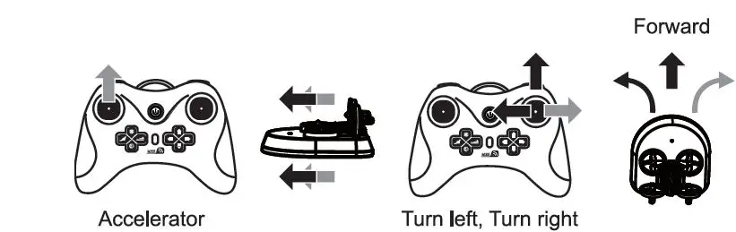 Jupiter-Creations-17018-RC-Drone-with-Glider-and-Hovercraft-Mode-fig 9