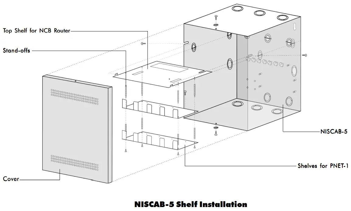 NOTIFIER NCB-FL Series Network Combiner Routers - fig 3