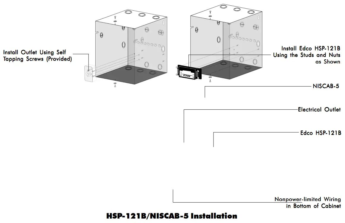 NOTIFIER NCB-FL Series Network Combiner Routers - fig 4
