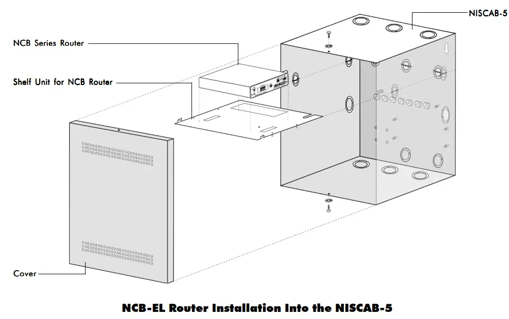 NOTIFIER NCB-FL Series Network Combiner Routers - fig 5