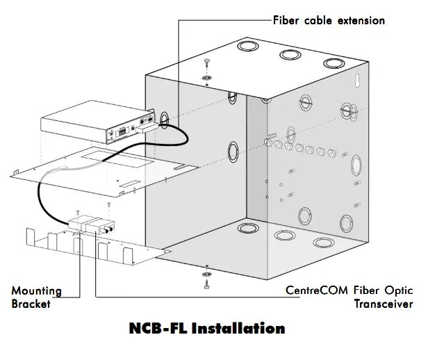 NOTIFIER NCB-FL Series Network Combiner Routers - fig 7