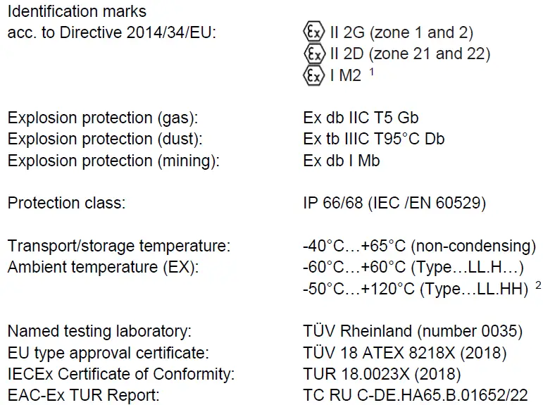 SAMCON-ExCam-IPM2036-Explosion-Proof-Quad-HD-4MP-IP-Came- (1)