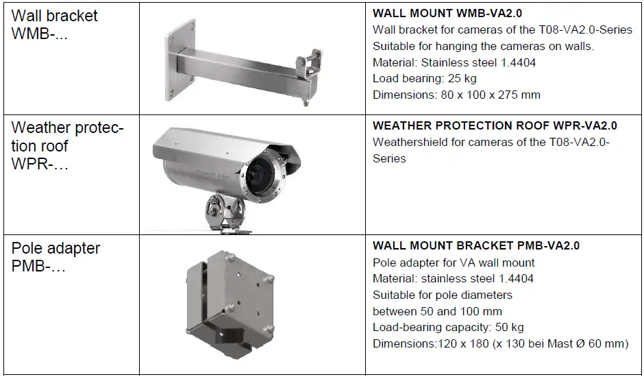 SAMCON-ExCam-IPM2036-Explosion-Proof-Quad-HD-4MP-IP-Came- (11)