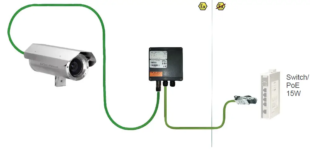 SAMCON-ExCam-IPM2036-Explosion-Proof-Quad-HD-4MP-IP-Came- (19)