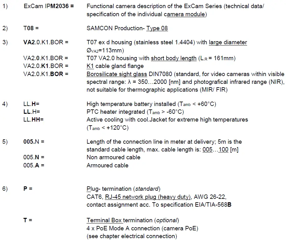 SAMCON-ExCam-IPM2036-Explosion-Proof-Quad-HD-4MP-IP-Came- (2)
