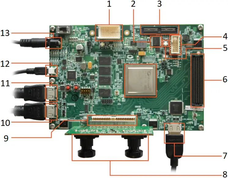 Microsemi DG0849 - Figure 1