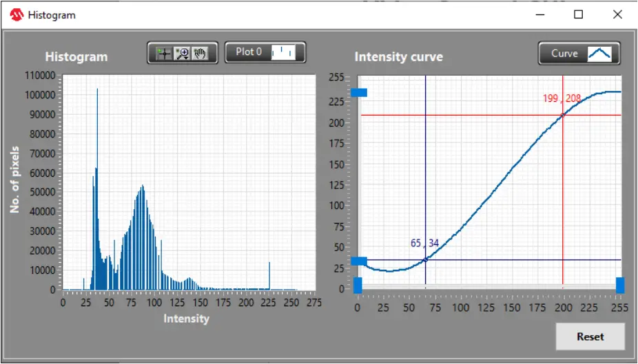 Microsemi DG0849 - Figure 10