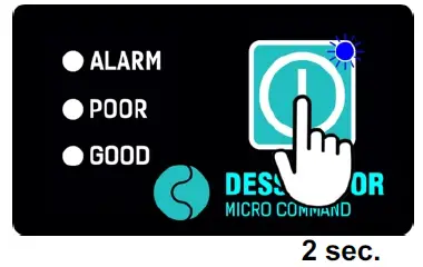 DESSALATOR Micro-Command Navigator Fully Automatic Marine Watermaker 3