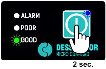 DESSALATOR Micro-Command Navigator Fully Automatic Marine Watermaker 7