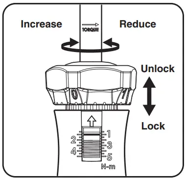 Examples of torque settings