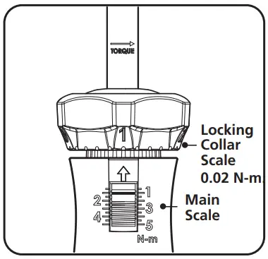 Examples of torque settings