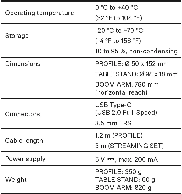 SENNHEISER-PROFILE-USB-Microphone-FIG-1