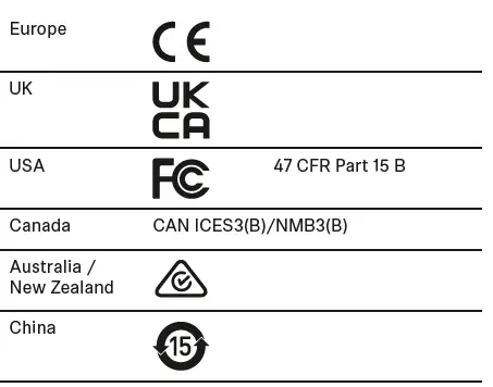 SENNHEISER-PROFILE-USB-Microphone-FIG-5