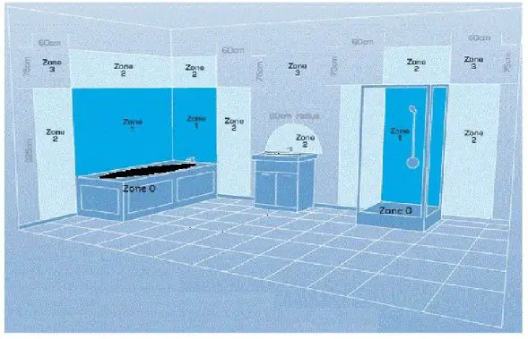 electriQ-VSTR8-800-Flat-Panel-Electric-Towel-Rail-Radiator-2