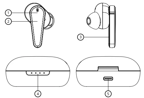 niceboy HIVE PINS 2 ANC