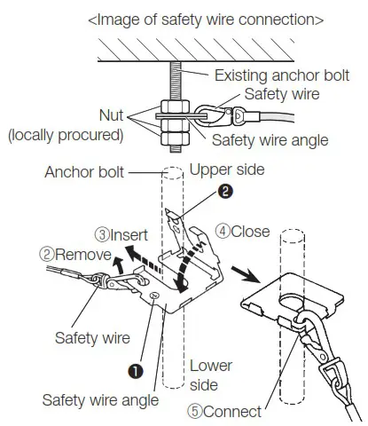 i PRO WV QEM500 W Ceiling Mount Bracket - Installation 4