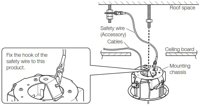 i PRO WV QEM500 W Ceiling Mount Bracket - Installation 5